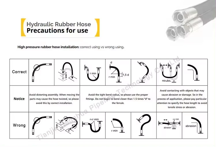 hydraulic hose how to use 2 hydraulic hose how to use 2